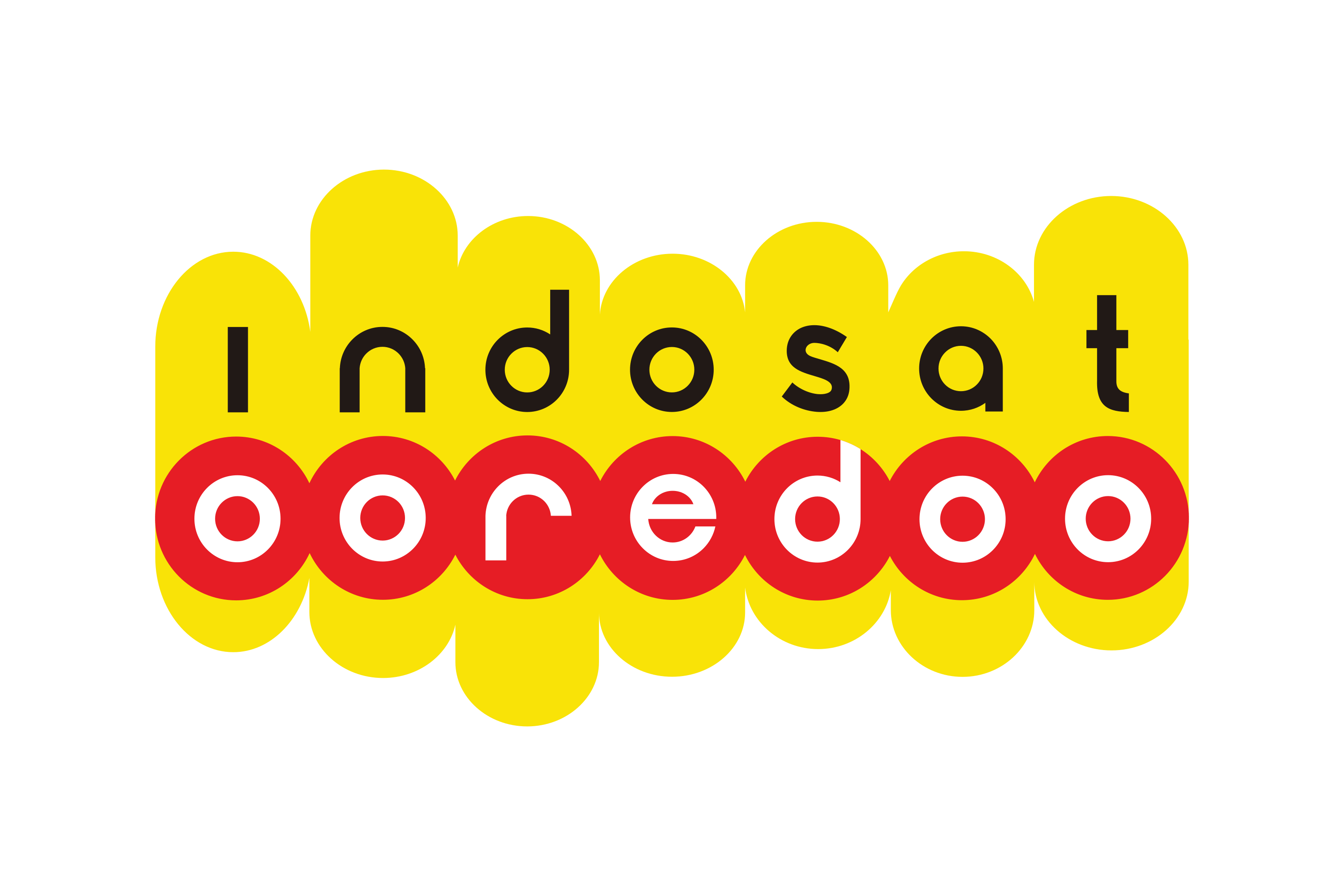Indosat 200.000